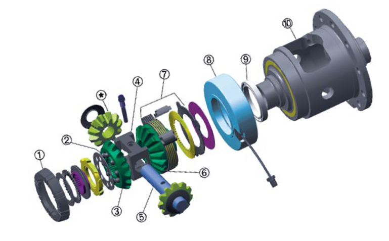 Select-A-Lock_Diagram1_v2 select a loc catalog graphic